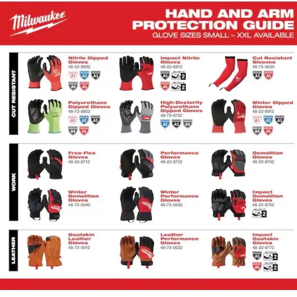Milwaukee BUNDLE Work Gloves XL 2-Pack Cut Level 1 + Packout Tool Bag 48-22-8193 - Picture 16 of 16